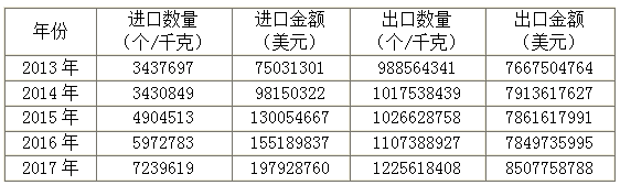 深圳市宝安区新安睡者家具商行,深圳床垫生产,深圳寐棉床垫销售,深圳沫眠床垫,深圳婵棉床垫生产哪家好 深圳市宝安区新安睡者家具商行,深圳床垫生产,深圳寐棉床垫销售,深圳沫眠床垫,深圳婵棉床垫生产哪家好