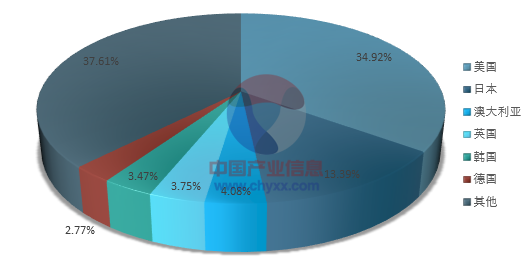 深圳市宝安区新安睡者家具商行,深圳床垫生产,深圳寐棉床垫销售,深圳沫眠床垫,深圳婵棉床垫生产哪家好 深圳市宝安区新安睡者家具商行,深圳床垫生产,深圳寐棉床垫销售,深圳沫眠床垫,深圳婵棉床垫生产哪家好