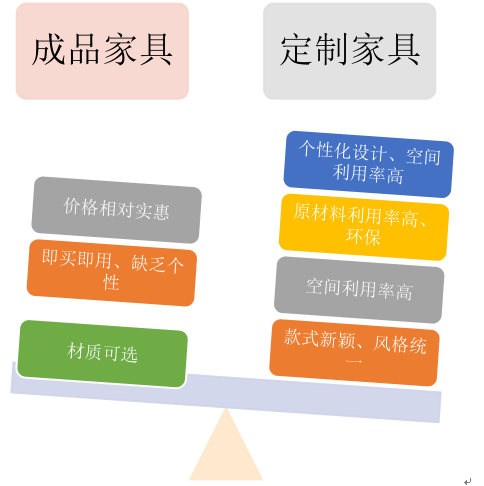 深圳市宝安区新安睡者家具商行,深圳床垫生产,深圳寐棉床垫销售,深圳沫眠床垫,深圳婵棉床垫生产哪家好