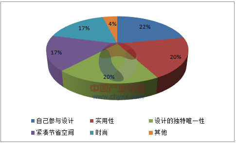 深圳市宝安区新安睡者家具商行,深圳床垫生产,深圳寐棉床垫销售,深圳沫眠床垫,深圳婵棉床垫生产哪家好