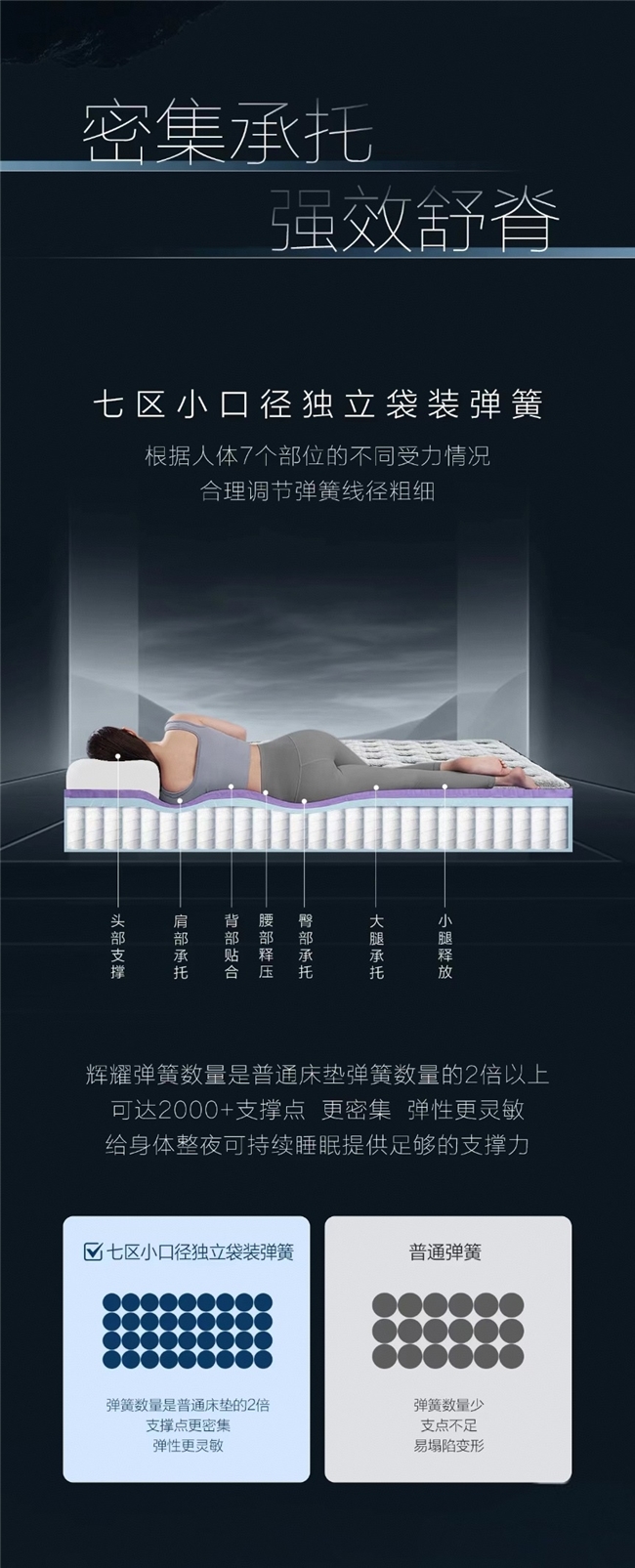 深圳寐棉家居科技有限公司,深圳床垫生产,深圳寐棉床垫销售,深圳沫眠床垫,深圳婵棉床垫生产哪家好